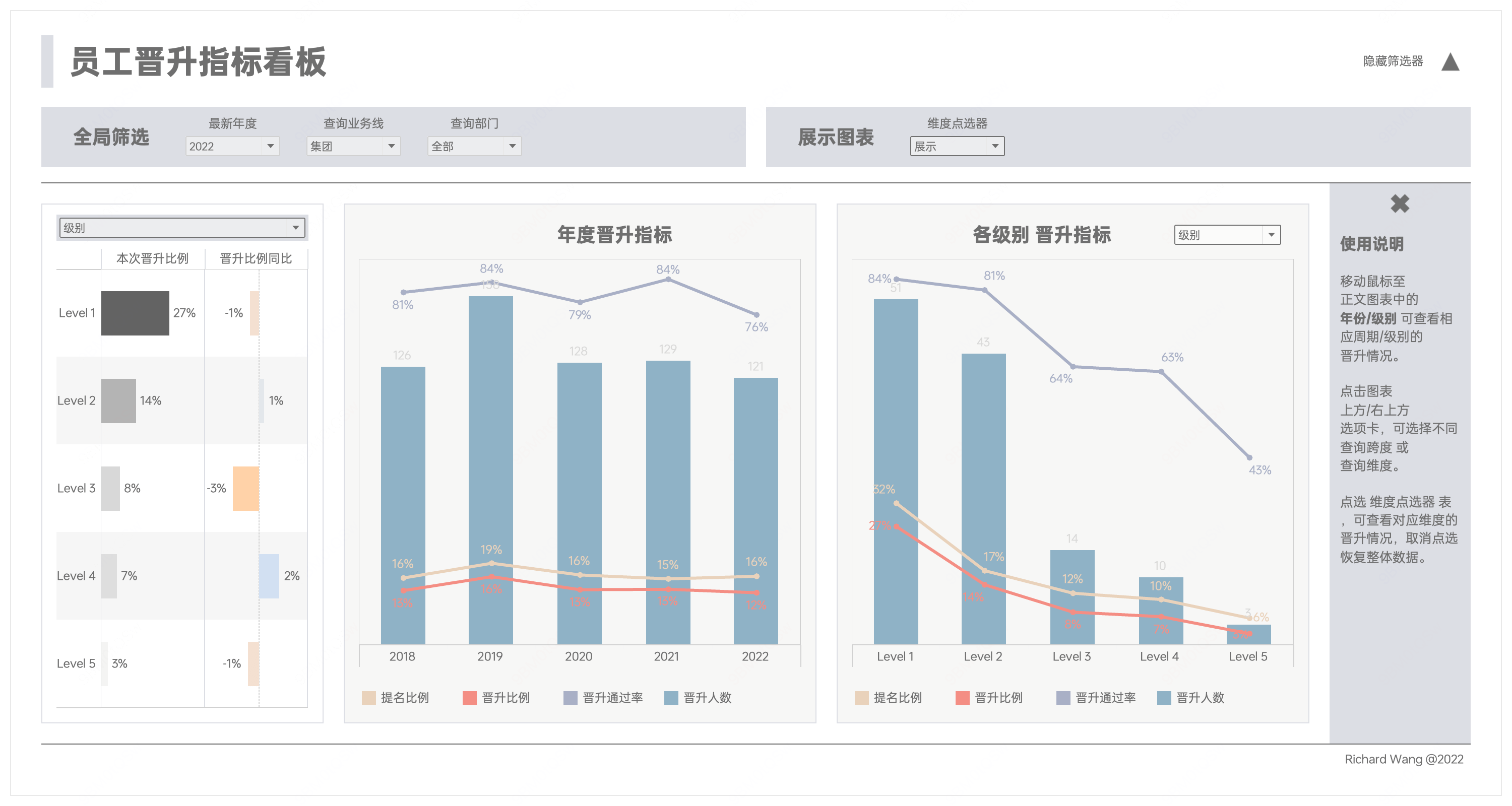 tableau_layout_2