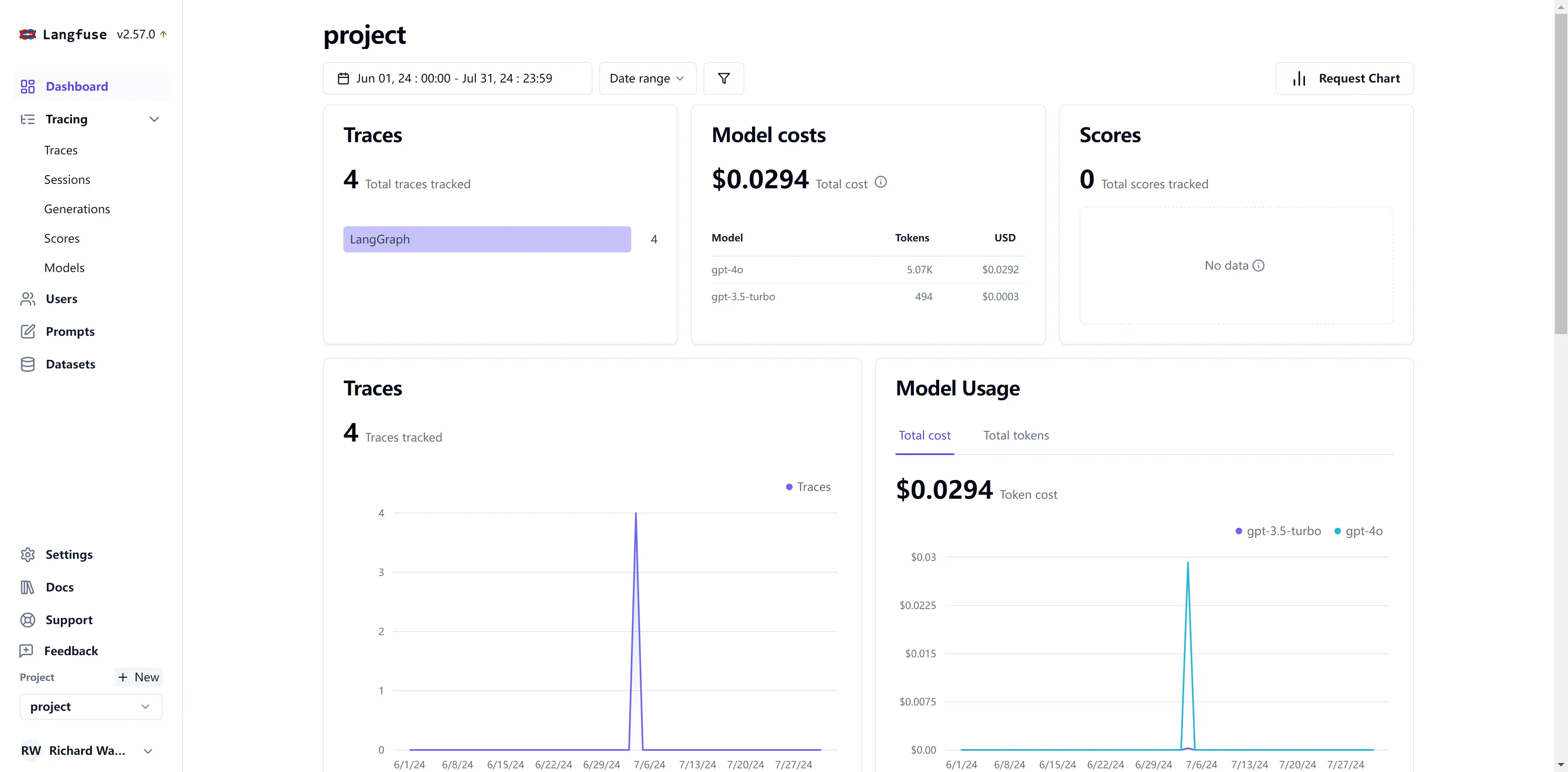 langfuse_dashboard