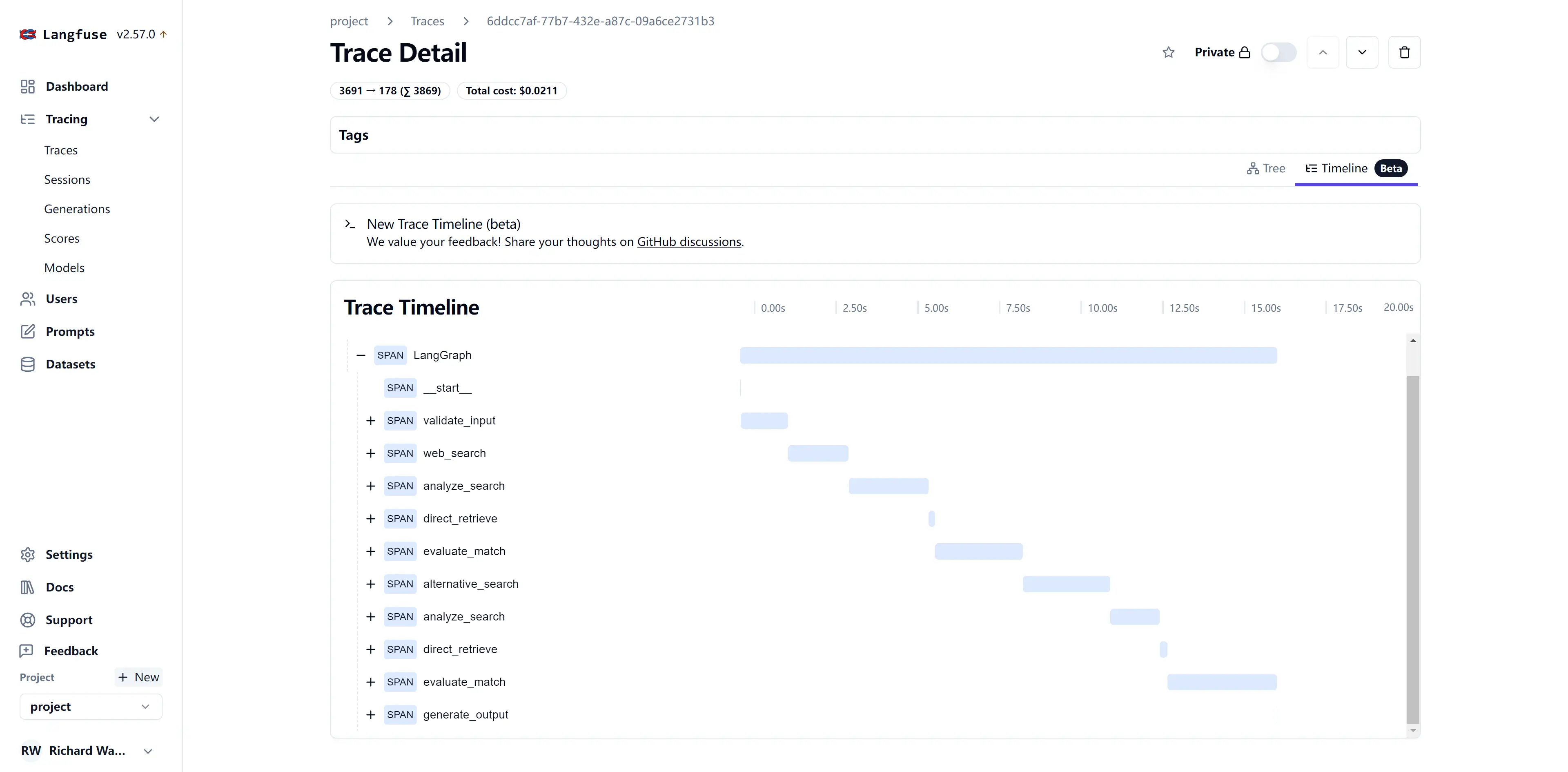 langfuse_timeline