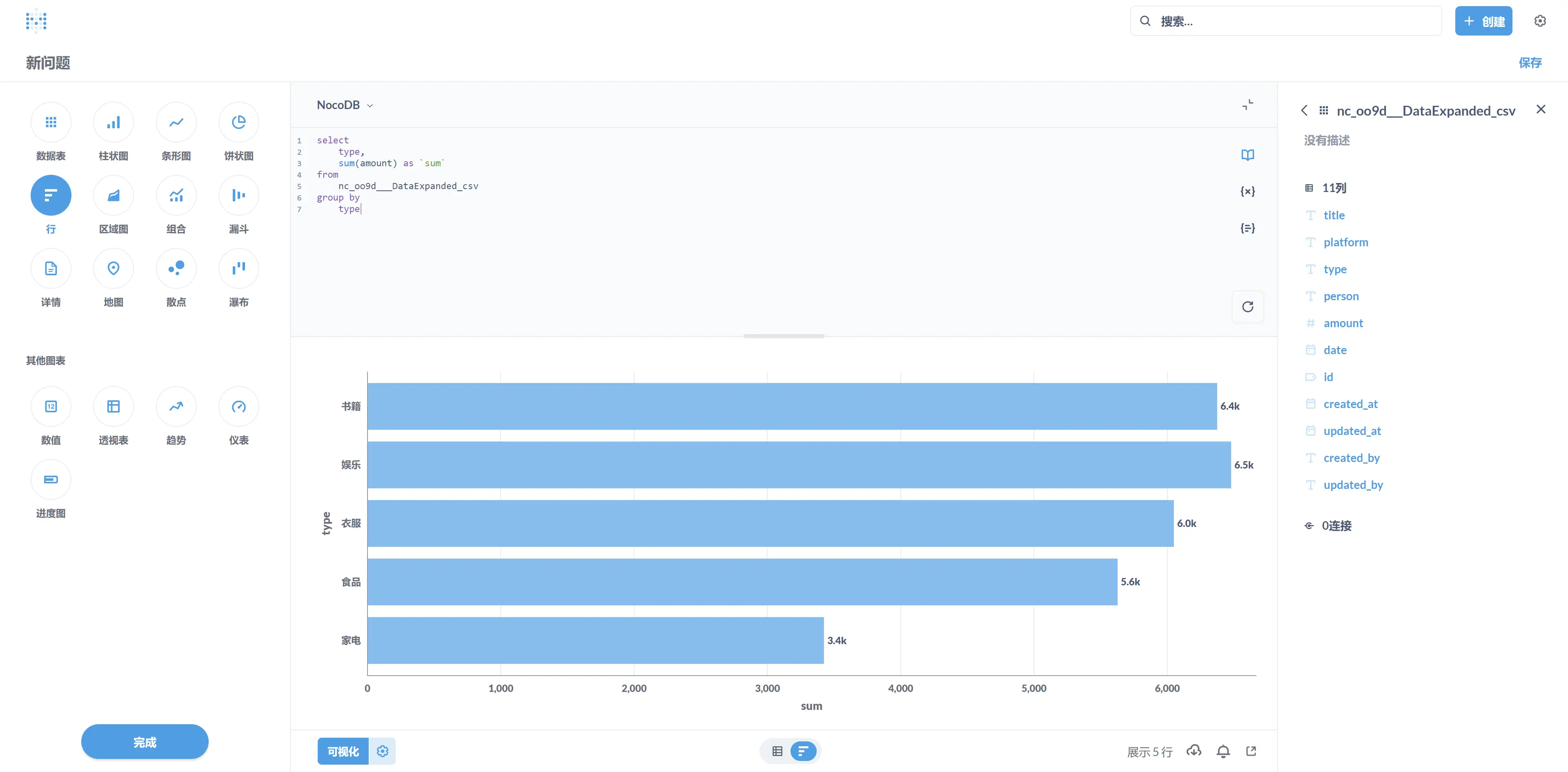 metabase-create-question-sql